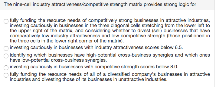 Solved The nine-cell industry attractiveness/competitive | Chegg.com