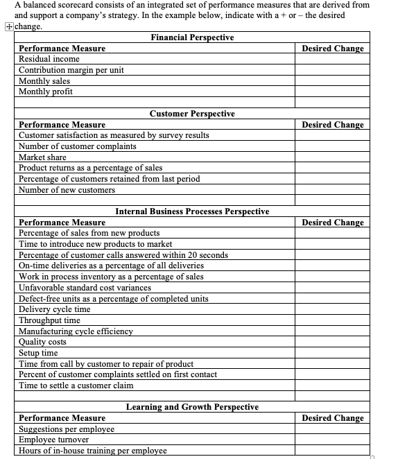 Solved A balanced Scorecard consists of an integrated set of | Chegg.com