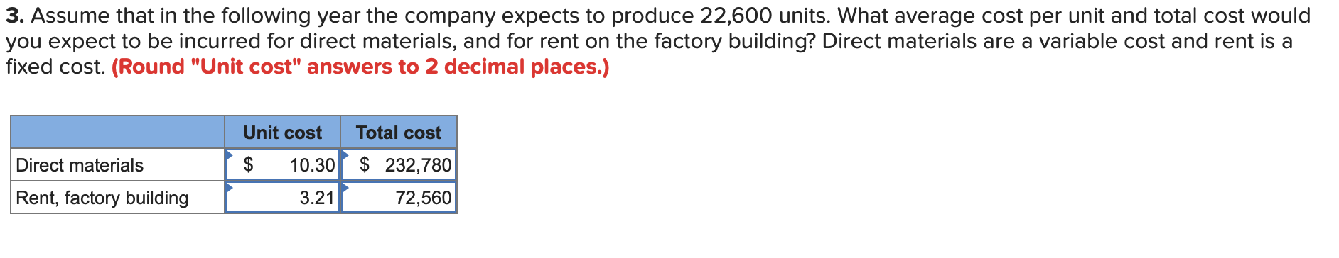 Solved Problem 2-24 Schedule of Cost of Goods Manufactured; | Chegg.com