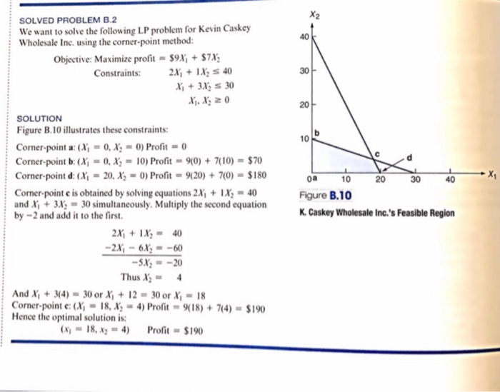 solved-x2-solved-problem-b-2-we-want-to-solve-the-following-chegg