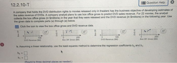 Solved A company that holds the DVD distribution rights to | Chegg.com