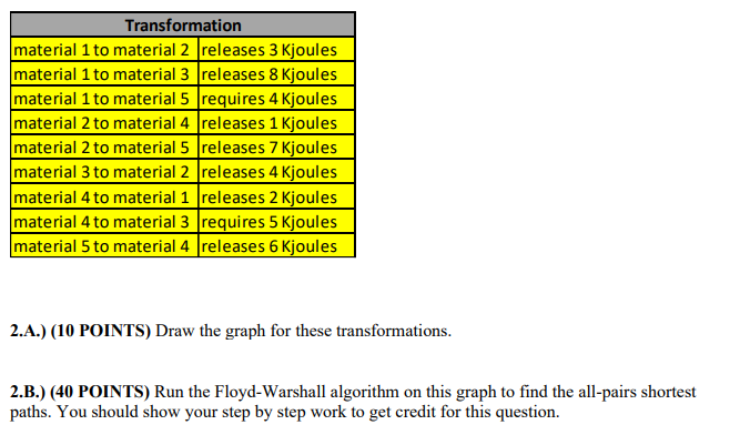 Solved Question 2 50 Points Assume That In A Chemistry 5180