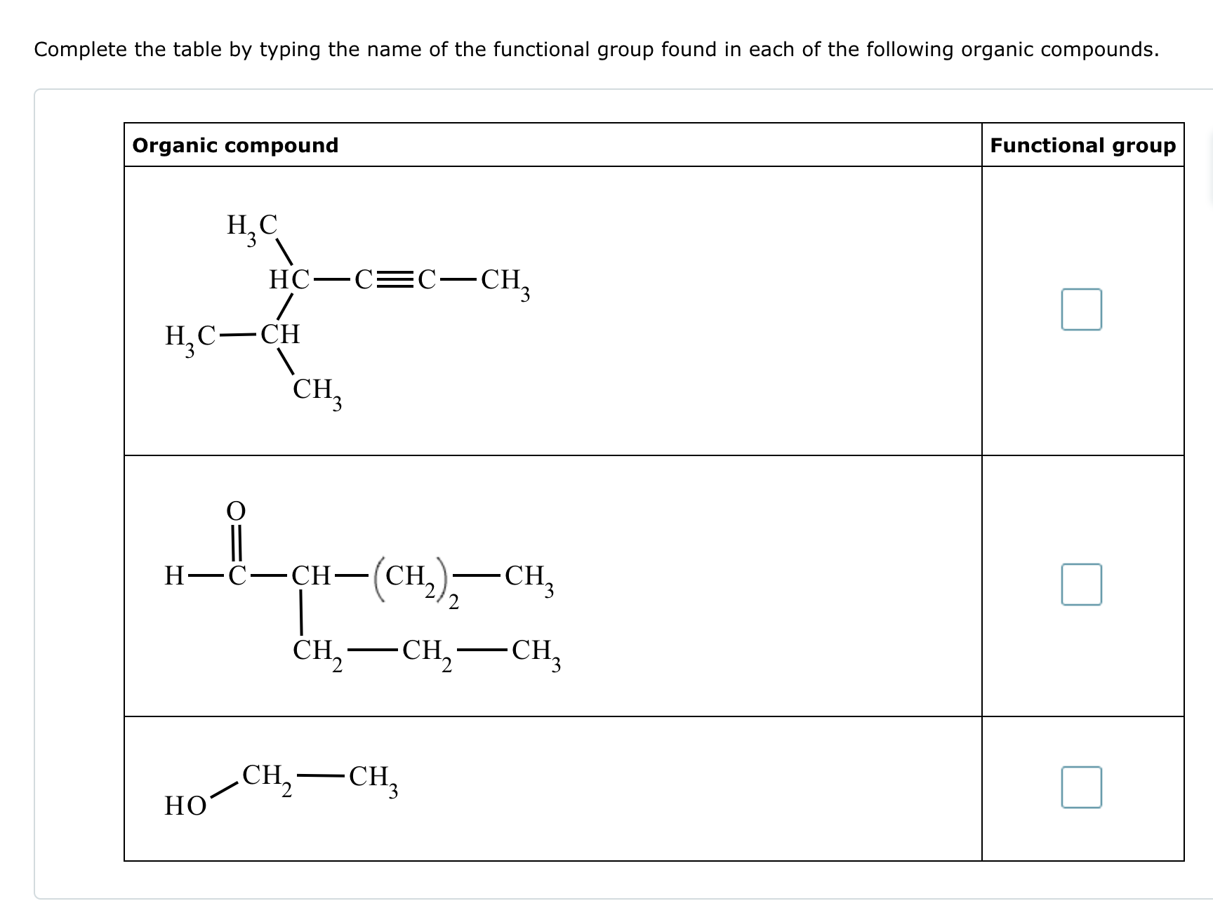 Solved Complete the table by typing the name of the | Chegg.com