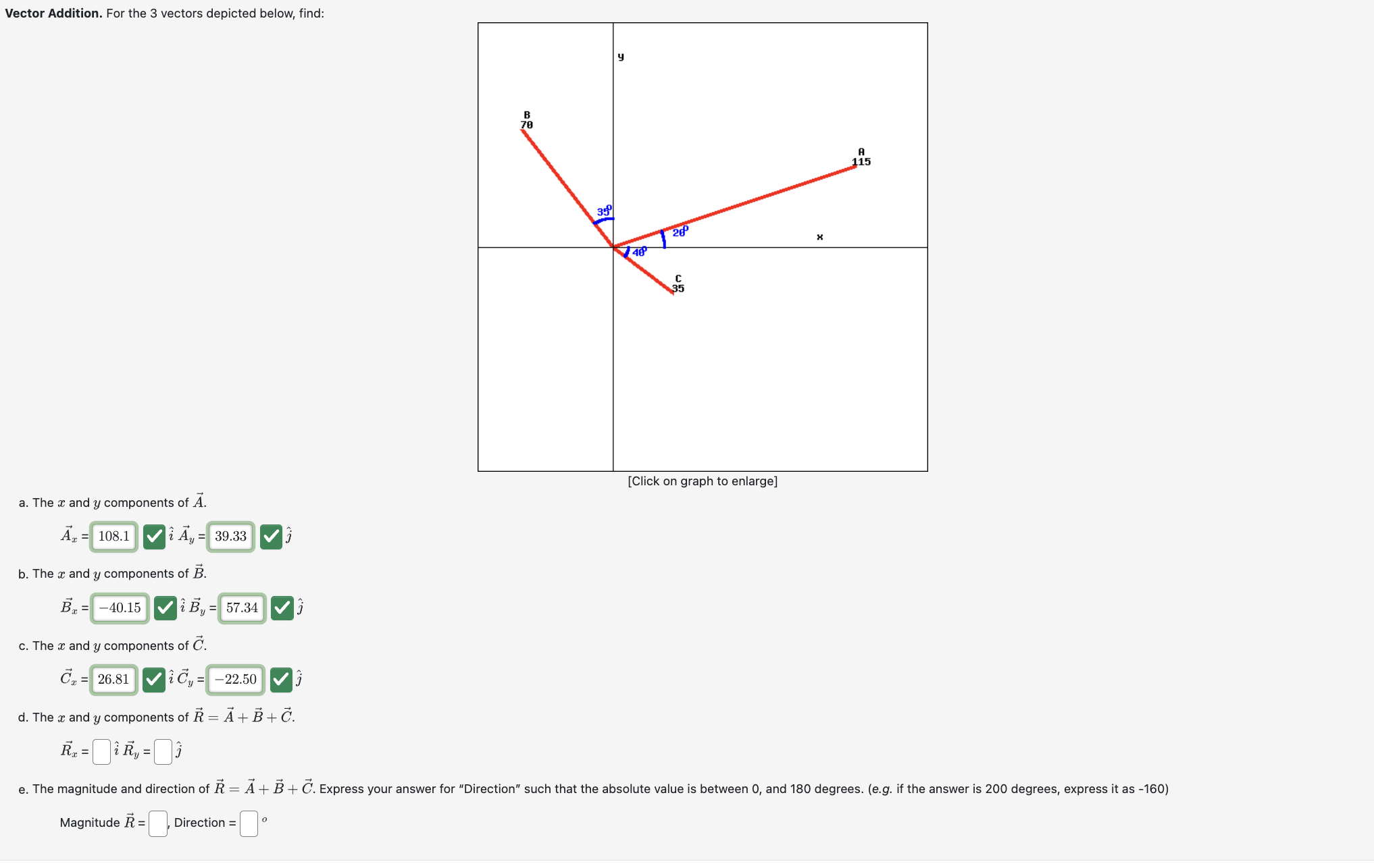 Solved Vector Addition. For the 3 ﻿vectors depicted below, | Chegg.com