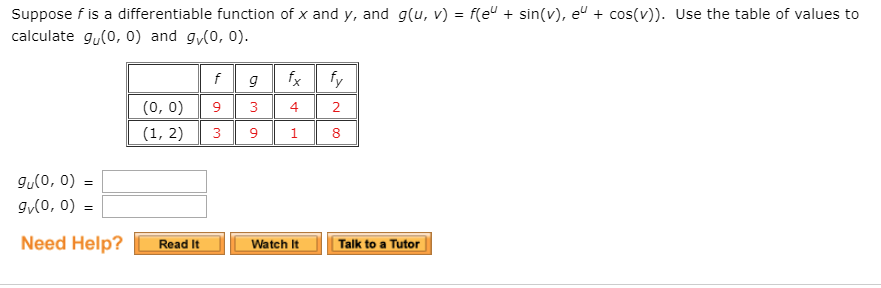 Solved Suppose F Is A Differentiable Function Of X And Y Chegg Com