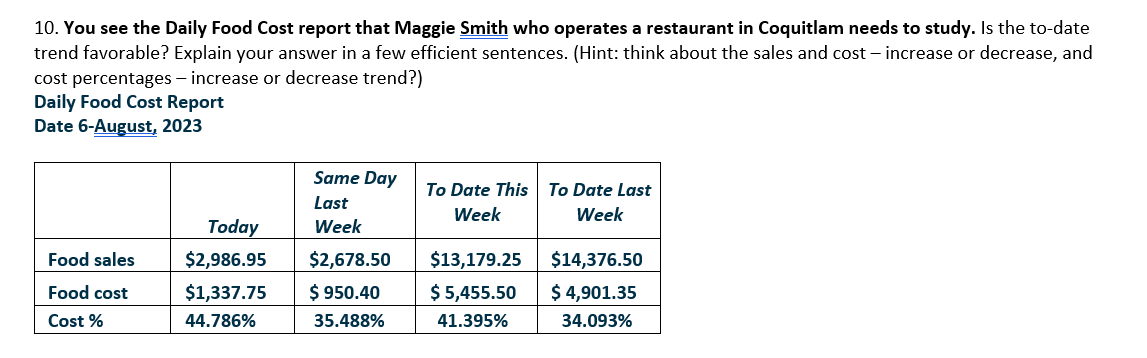 solved-10-you-see-the-daily-food-cost-report-that-maggie-chegg