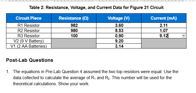 Solved Table 2: Resistance, Voltage, and Current Data for | Chegg.com