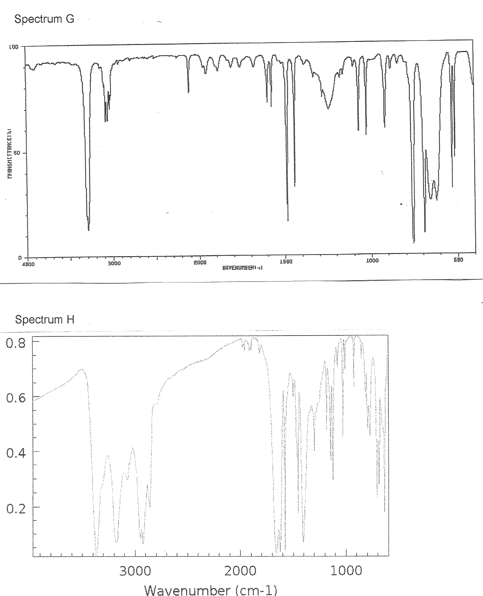 Spectrum G
Spectrum H