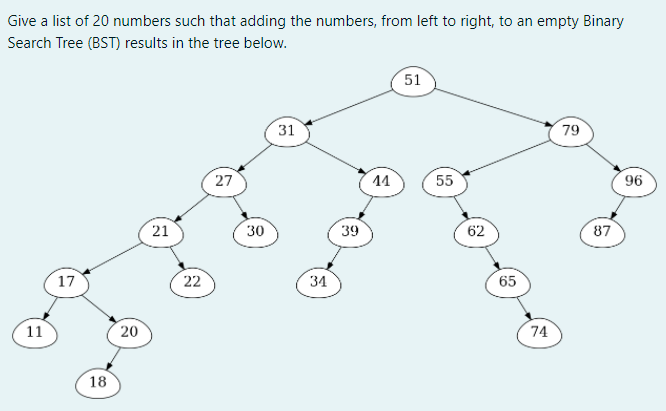 Solved Based on the program above please answer: Draw the | Chegg.com