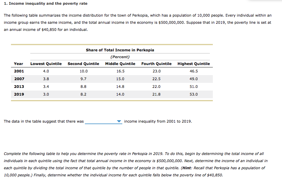 Are inequities decreasing? Birth registration for children under five in  low-income and middle-income countries, 1999–2016