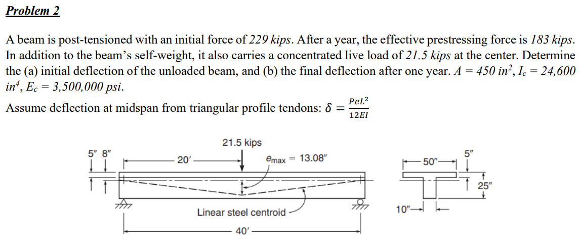 Solved A beam is post-tensioned with an initial force of 229 | Chegg.com