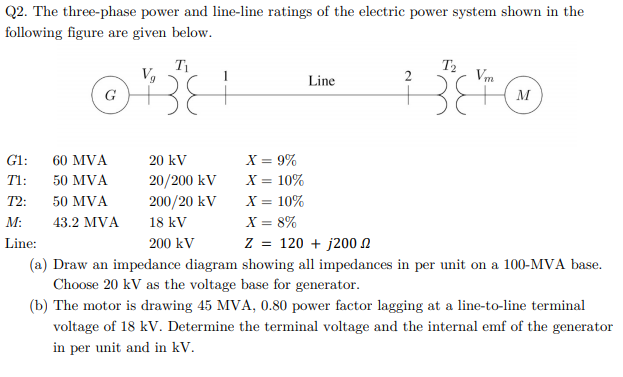 Solved Q2. The three-phase power and line-line ratings of | Chegg.com