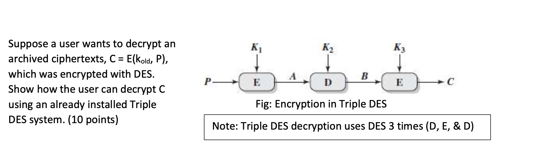Solved Suppose a user wants to decrypt an archived | Chegg.com