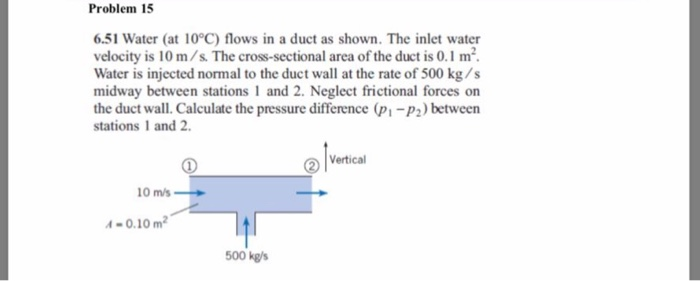 Solved Problem 15 6.51 Water (at 10°C) flows in a duct as | Chegg.com