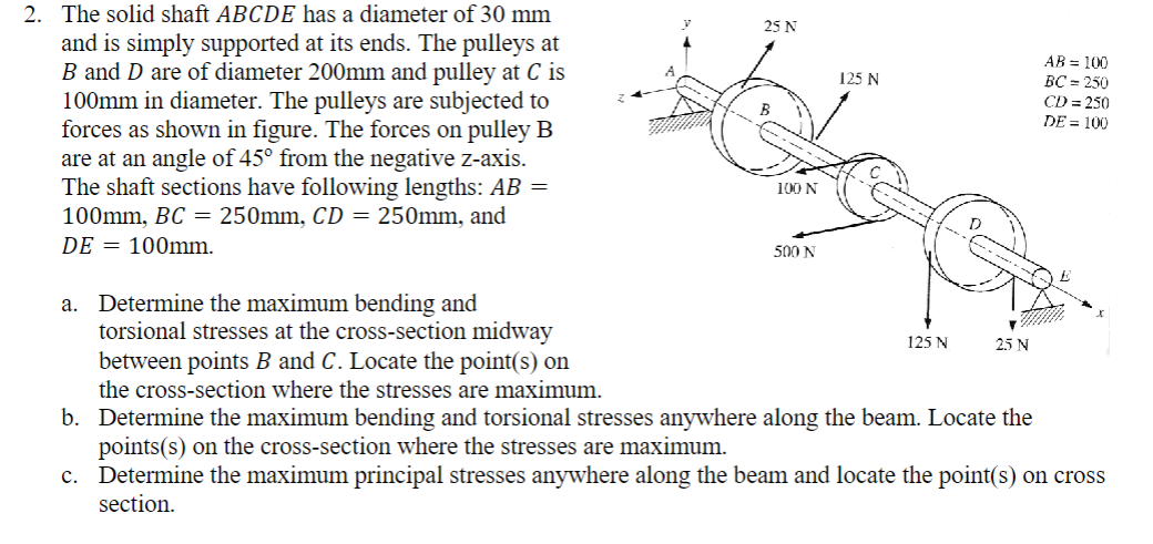 Solved The solid shaft 𝐴𝐵𝐶𝐷𝐸 ﻿has a diameter of 30 | Chegg.com