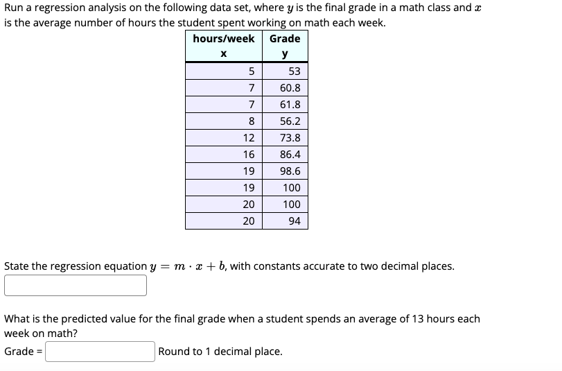 Solved Run a regression analysis on the following data set, | Chegg.com