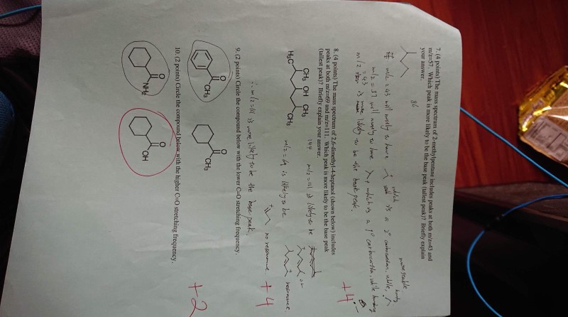 Solved 7 4 Points The Mass Spectrum Of 2 Methylpentane 5795