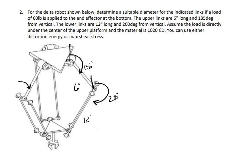 Solved The top angle is 135 degrees and the side angle is | Chegg.com