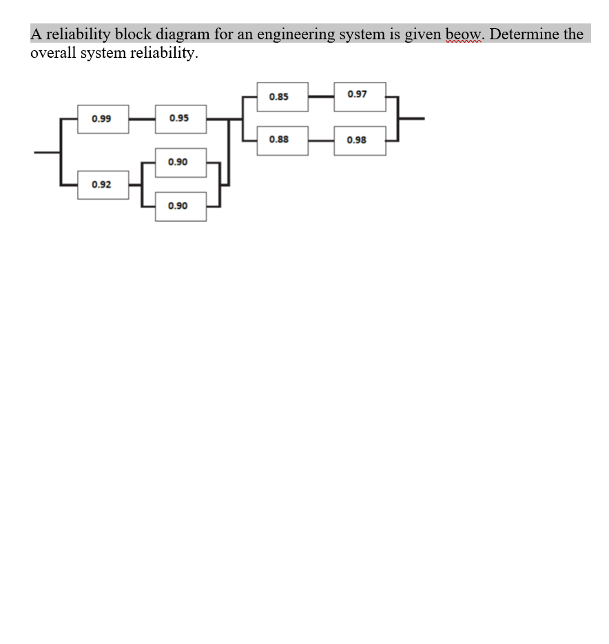 Solved A Reliability Block Diagram For An Engineering System | Chegg.com