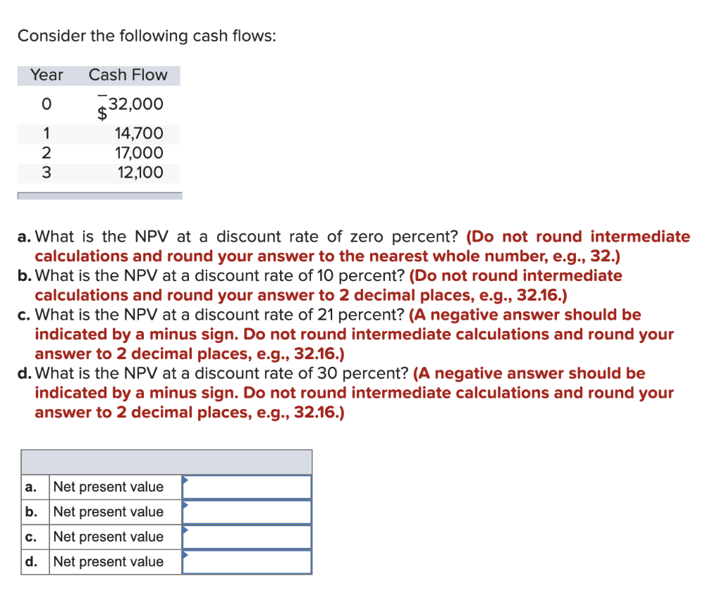 solved-consider-the-following-cash-flows-year-cash-flow-o-chegg