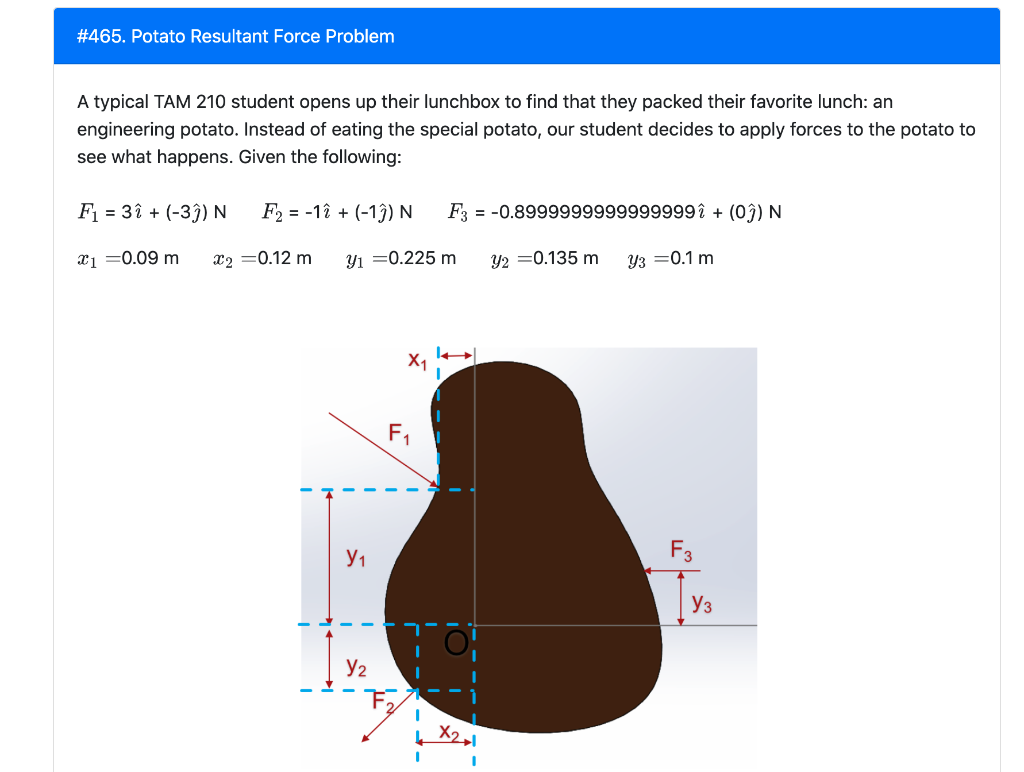 Potato Force Solved #465. Potato Resultant Force Problem A typical TAM | Chegg.com