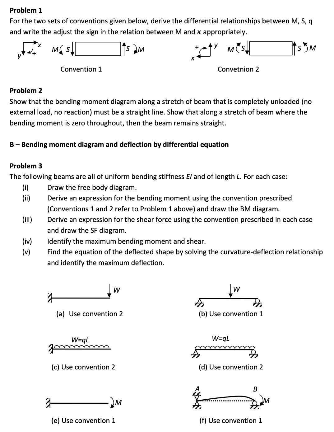 Could you do problem 3a cutting the beam and getting | Chegg.com