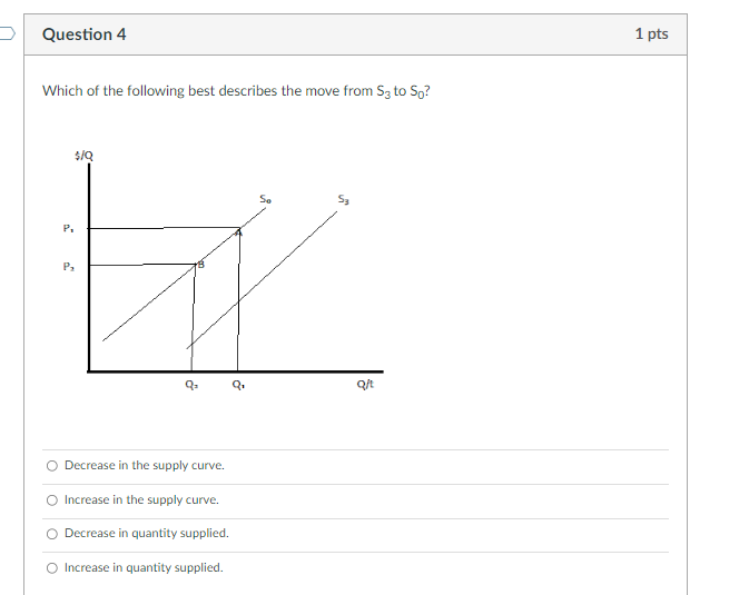 Solved Which of the following best describes the move from | Chegg.com