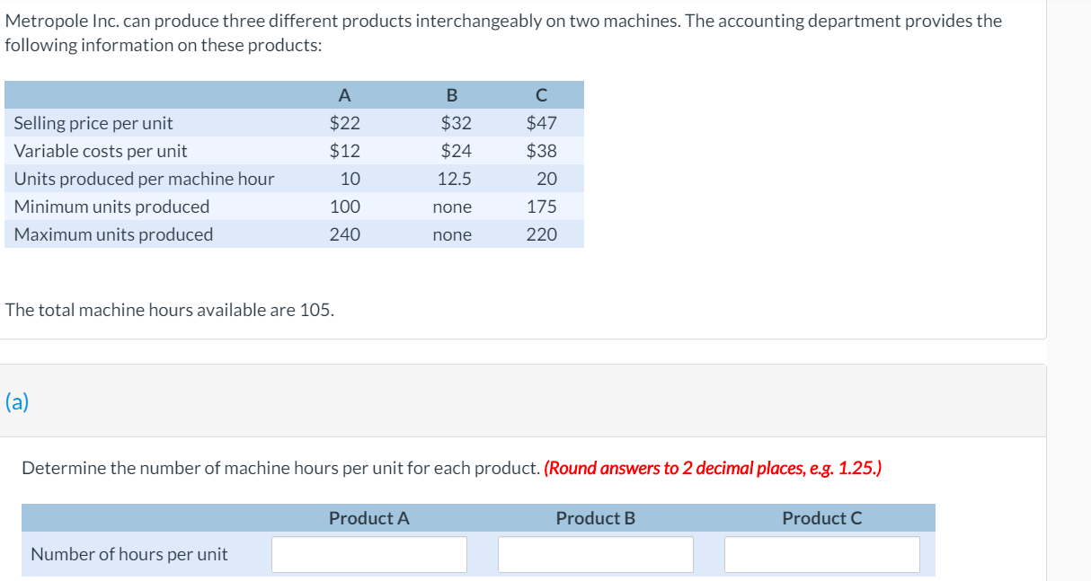 Solved (b) Determine The Contribution Margin Per Machine | Chegg.com