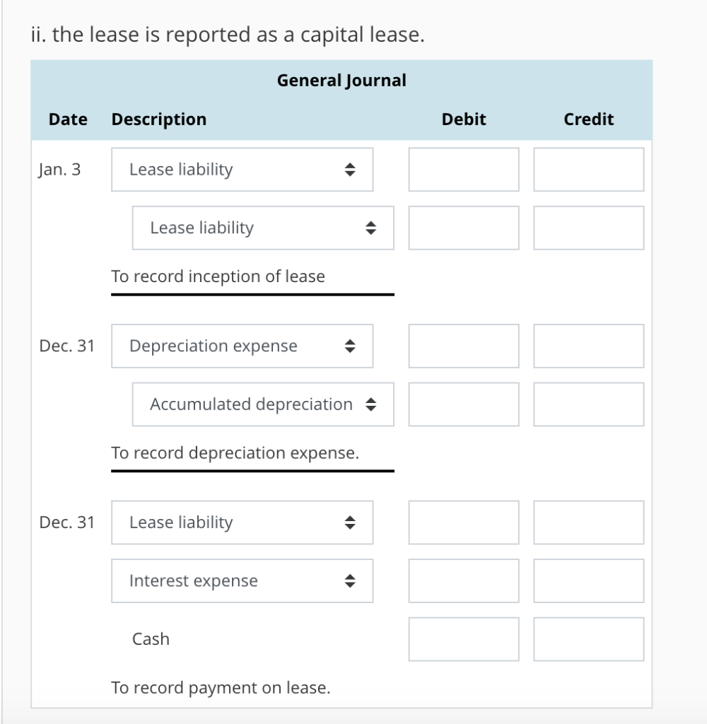 Capital Lease Accounting And Finance Lease Accounting A Full Example