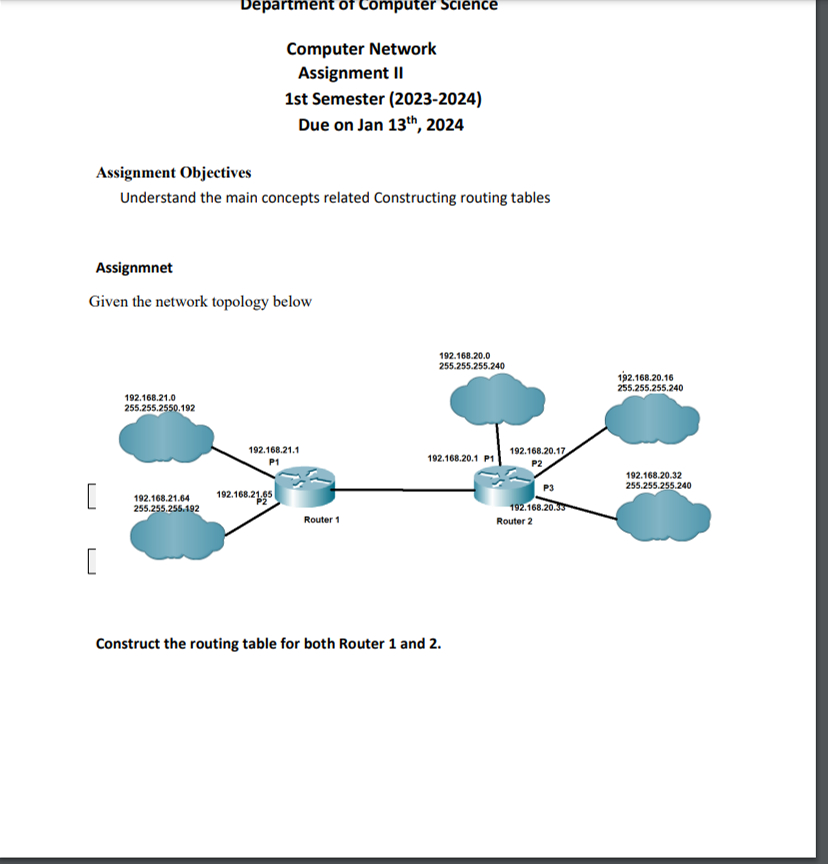 Solved Computer NetworkAssignment II1st Semester | Chegg.com