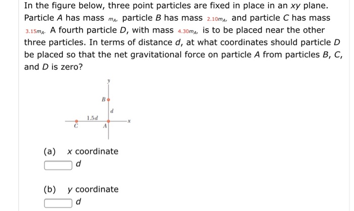 Solved In The Figure Below, Three Point Particles Are Fixed | Chegg.com