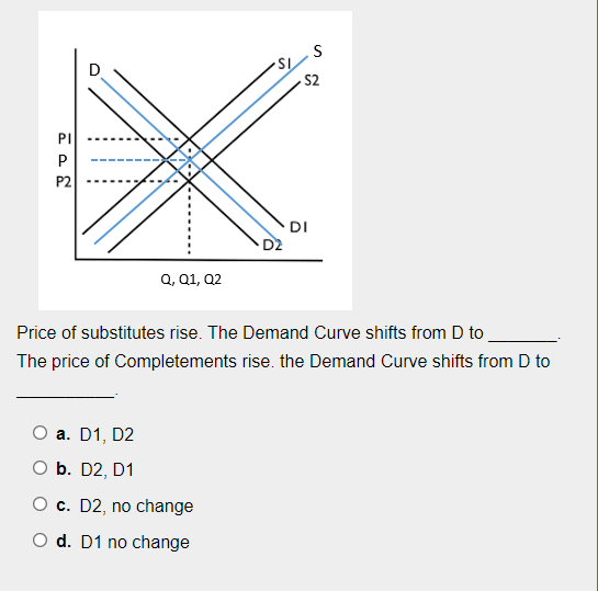 Solved This is an alternate content page containing a | Chegg.com