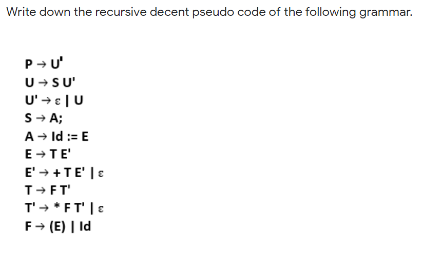 Solved Write down the recursive decent pseudo code of the | Chegg.com