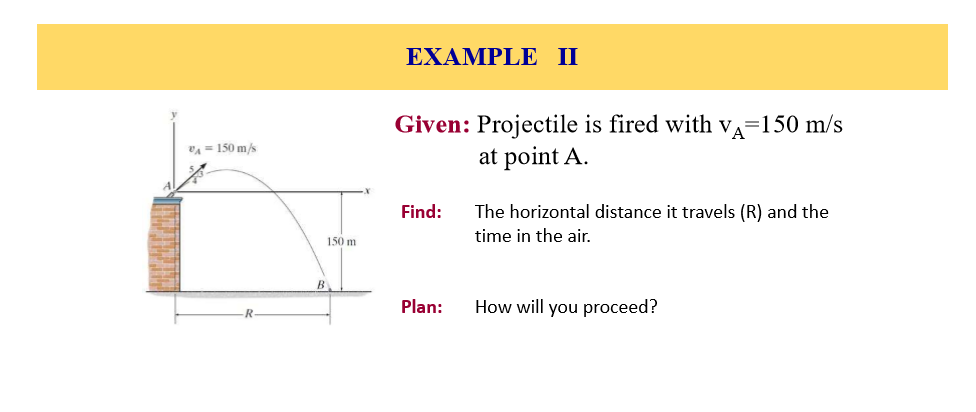Solved EXAMPLE II A = 150 m/s Given: Projectile is fired | Chegg.com