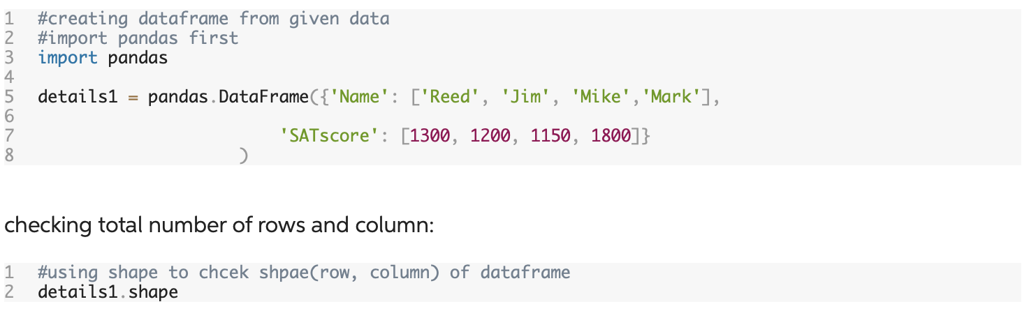 Solved 1. You have created an instance of Pandas DataFrame Chegg