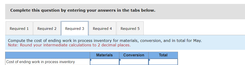 Solved Builder Products, Incorporated, uses the | Chegg.com
