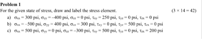 Solved Problem 1 For the given state of stress, draw and | Chegg.com