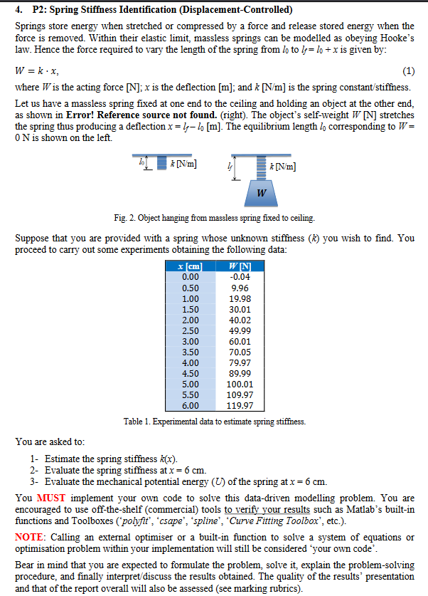 Solved 4. P2: Spring Stiffness Identification | Chegg.com