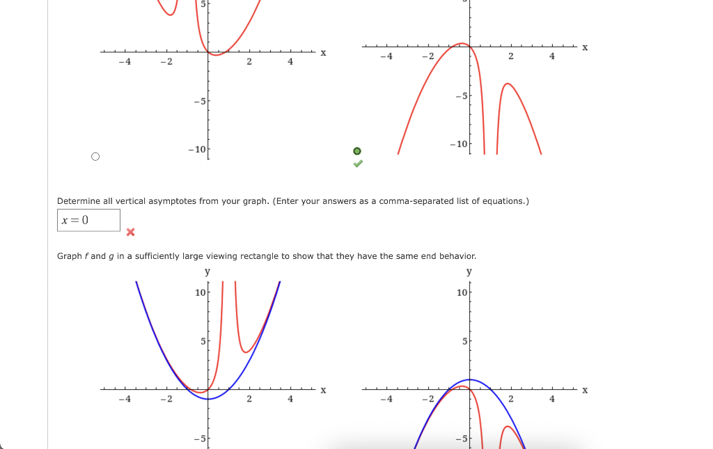 Solved Determine all vertical asymptotes from your graph. | Chegg.com