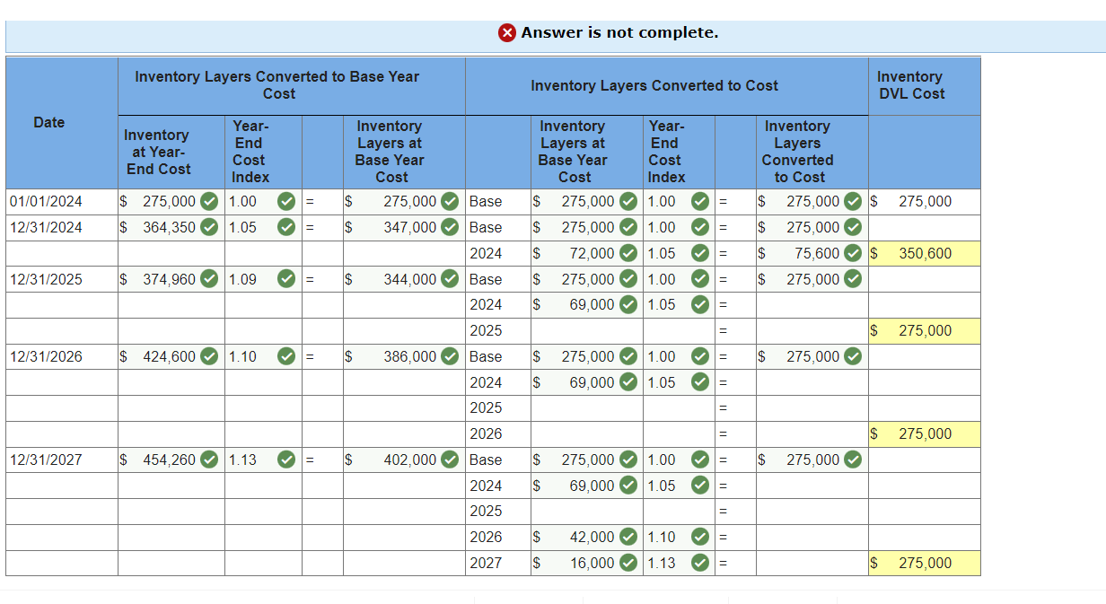 Solved On January 1 2024 A Company Adopted The Chegg Com   PhpjHJvAj