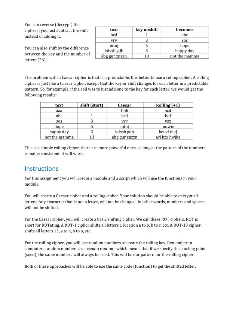 Solved Assignment Week 9: Encryption Algorithm Application | Chegg.com