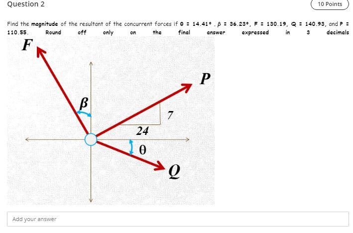 Solved Find The Magnitude Of The Resultant Of The Concurrent Chegg Com