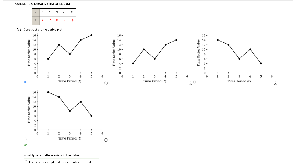 solved-consider-the-following-time-series-data-t-12-3-4-5-y-chegg