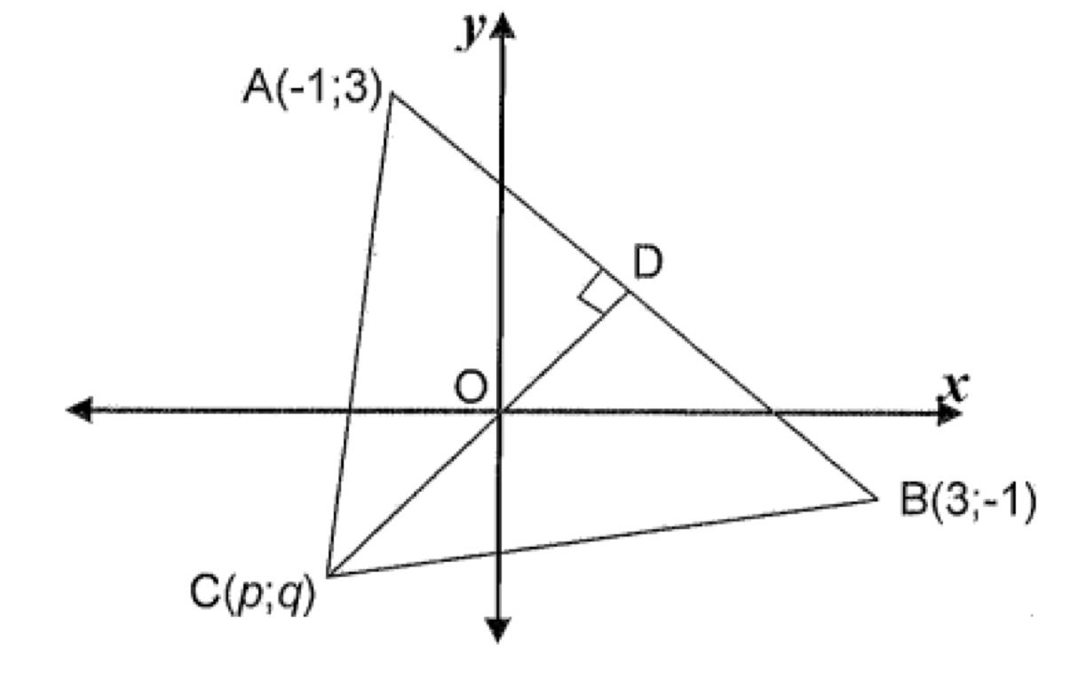 Solved Using analytical geometry, solve the | Chegg.com