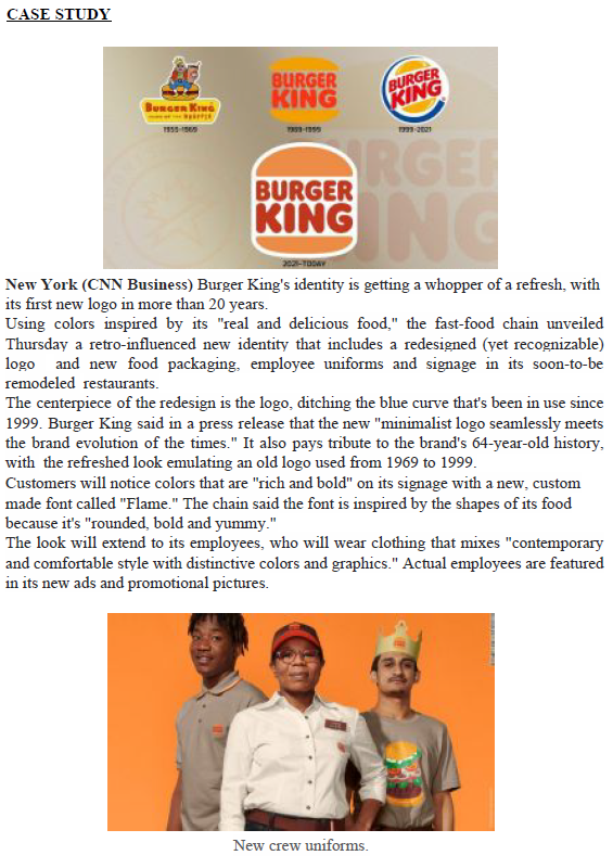 How Burger King Uniforms Have Changed Over the Years: Photo History