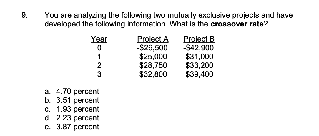 Solved 9. You are analyzing the following two mutually | Chegg.com