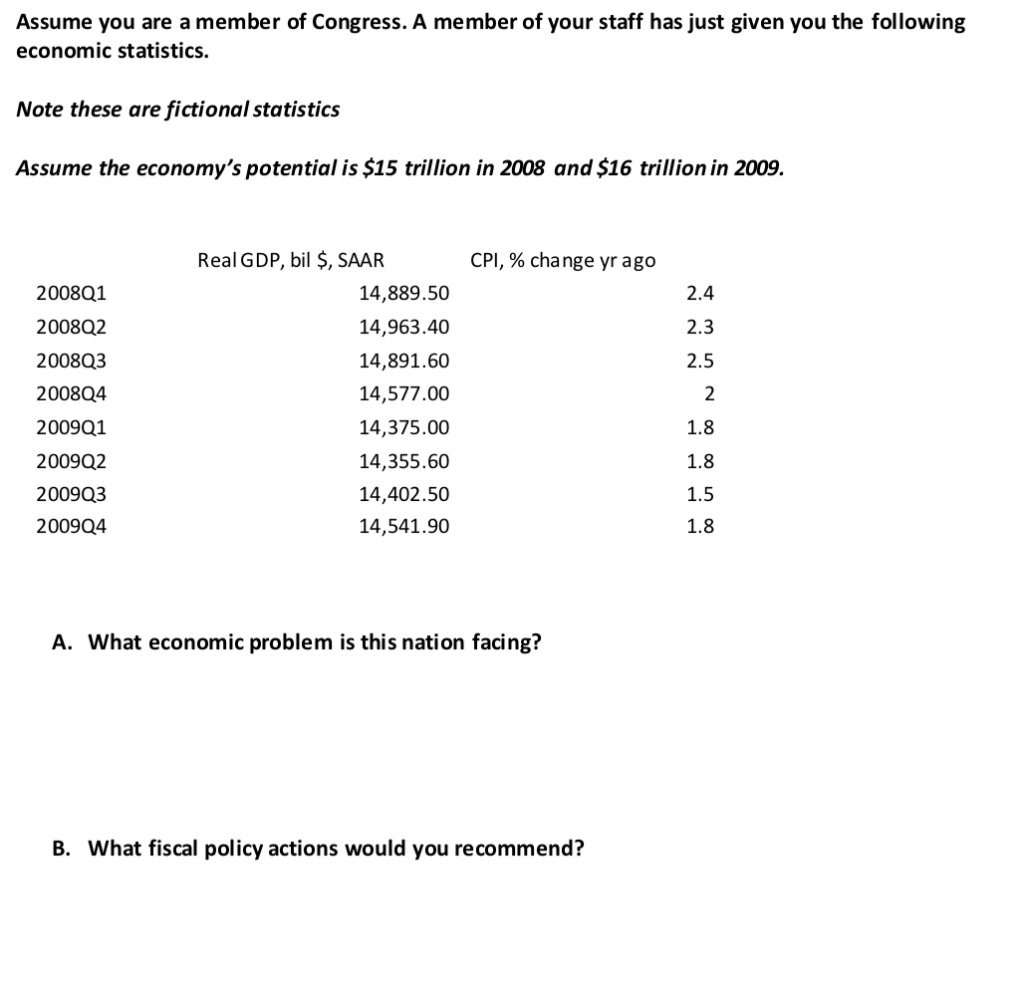 solved-assume-you-are-a-member-of-congress-a-member-of-your-chegg