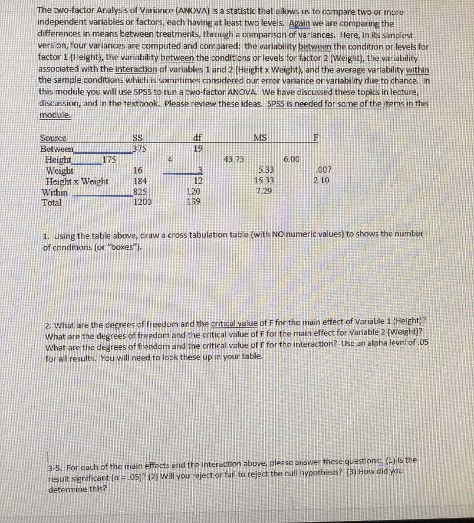 The two-factor Analysis of Variance (ANOVA) is a | Chegg.com