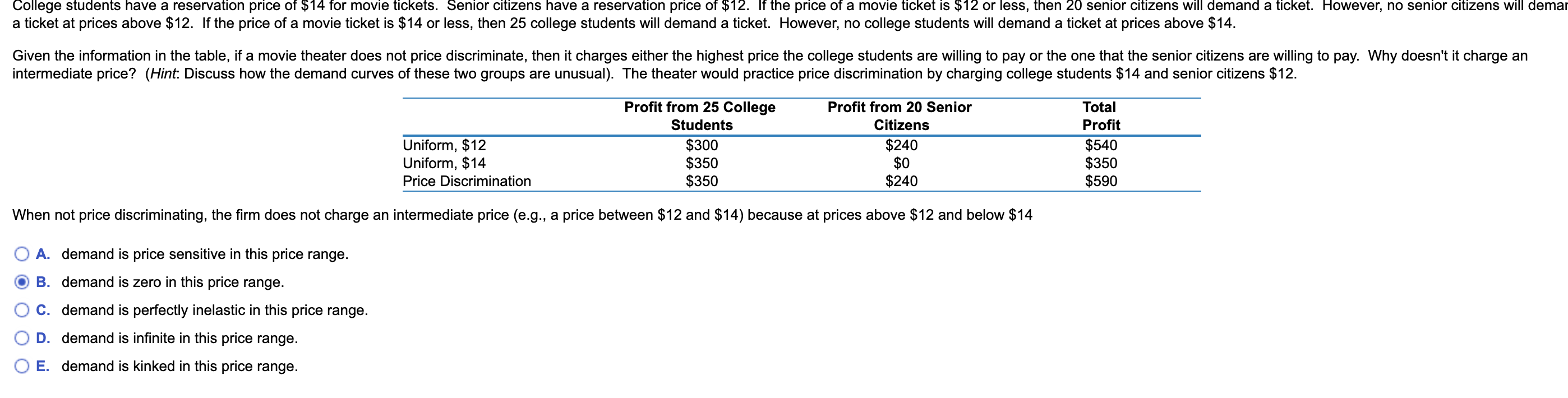 College Students Ticket Offer