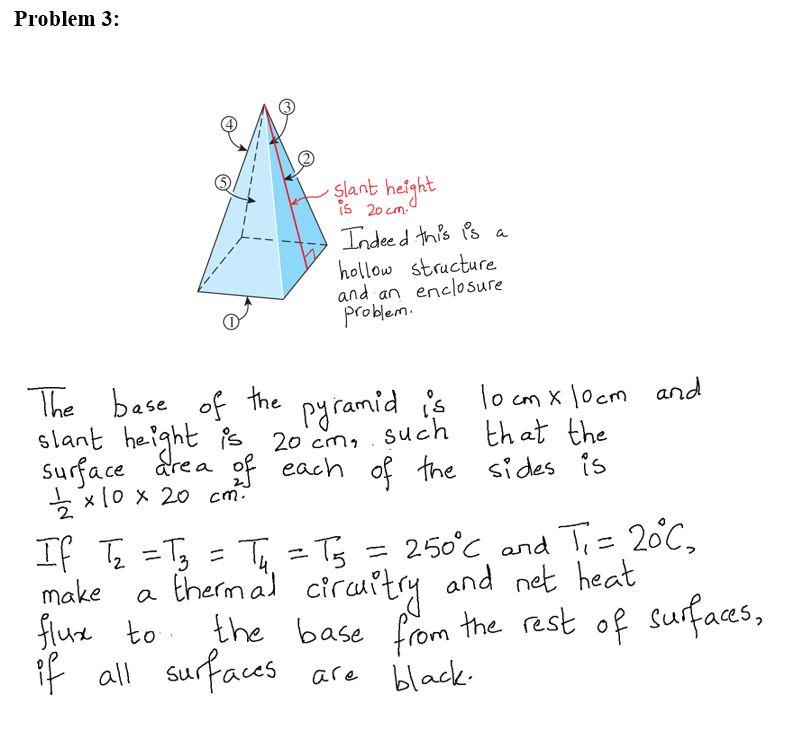 Solved Problem 3: is 20cm. e slant height Indeed this is a | Chegg.com